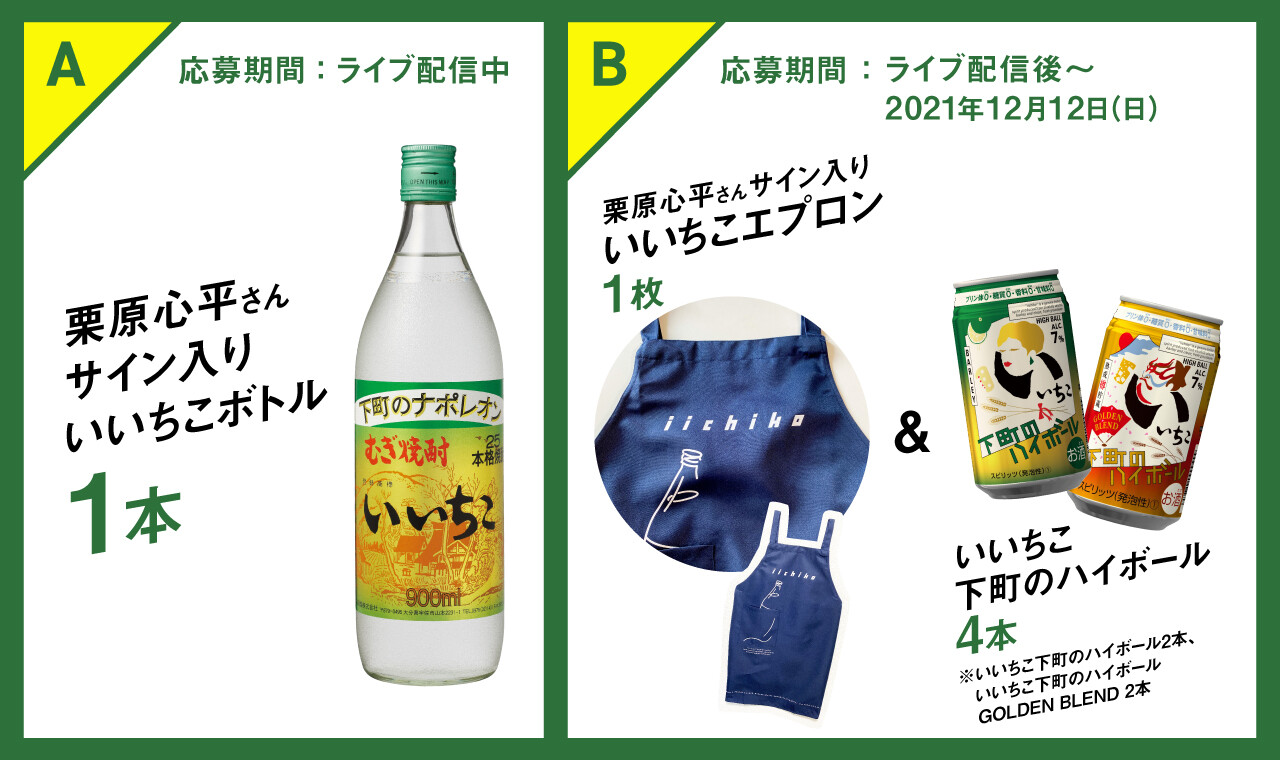 賞品の画像