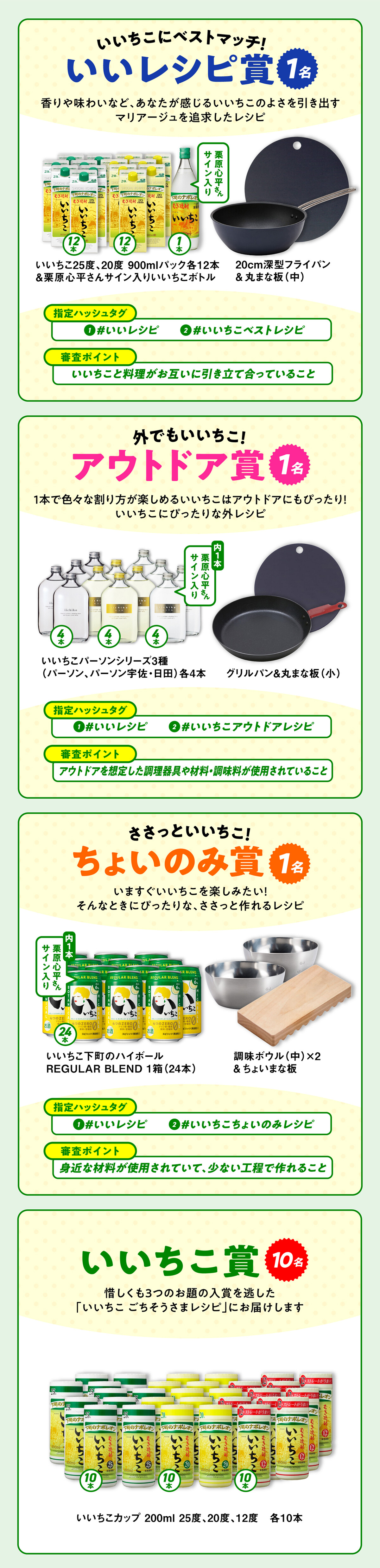 賞品の画像